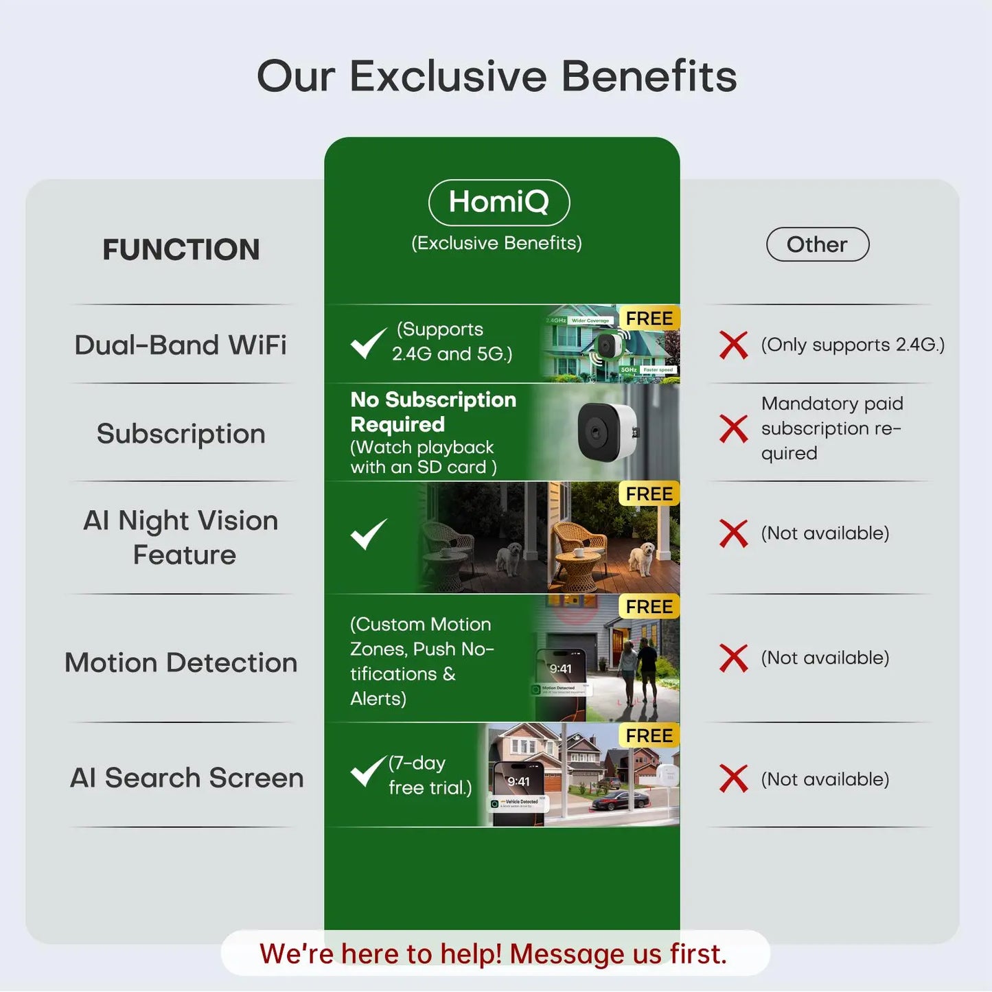 Homiq Ai Smart Window Bird Feeder with Close-Focus Camera, 2K HD Camera for Window Viewing, AI Bird Species Recognition & Instant Alerts, Strong Acrylic Bird Feeder,Great Gift for Kids & Bird Lovers