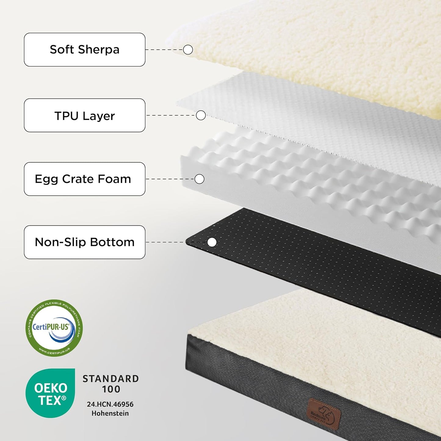 Bedsure Extra Large Dog Bed - Comfortable Flat Design with Removable Washable Cover, Orthopedic Egg Crate Foam, Ideal for Pets up to 100 lbs