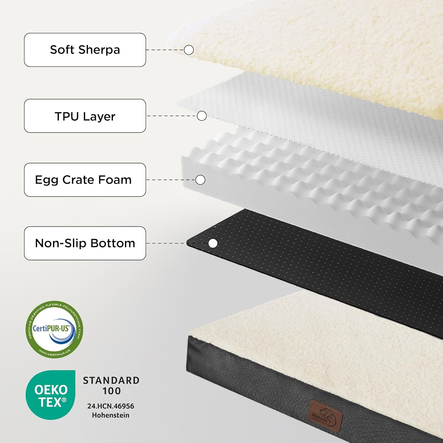 Bedsure Extra Large Dog Bed - Comfortable Flat Design with Removable Washable Cover, Orthopedic Egg Crate Foam, Ideal for Pets up to 100 lbs