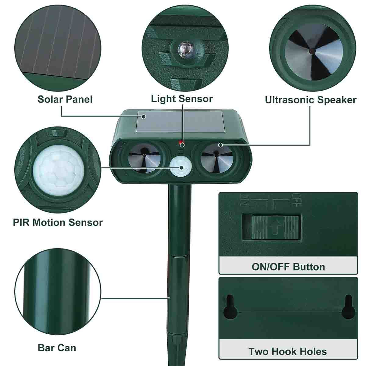 Solar-Powered Ultrasonic Animal Repeller for Dogs and Cats, Waterproof Design