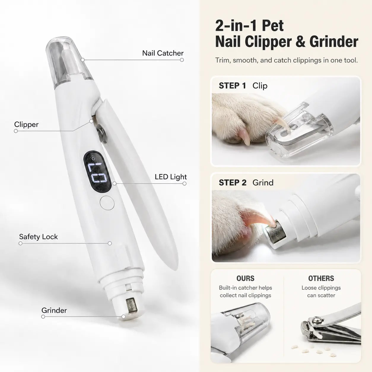 Professional Pet Nail Clipper with Catcher and Grinder, LED Rechargeable 2-in-1 Nail Trimmer for Dogs and Cats of All Sizes
