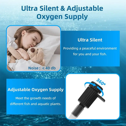 Submersible Internal Aquarium Filter for 5-15 Gallon Tanks, 120GPH Pump with Adjustable Air Flow for Freshwater and Saltwater Aquariums and Ponds