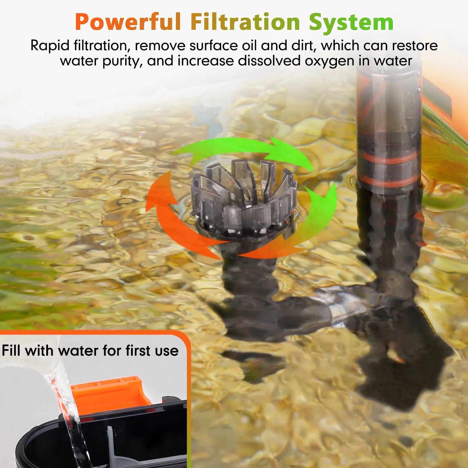 Hygger External Hang-On-Back Canister Aquarium Filter - Quiet Operation, 3-Stage Filtration, Anti-Dry Burn Motor, Adjustable Flow, Oil Skimmer, Duckbill Nozzle, and Shower Spray Bar