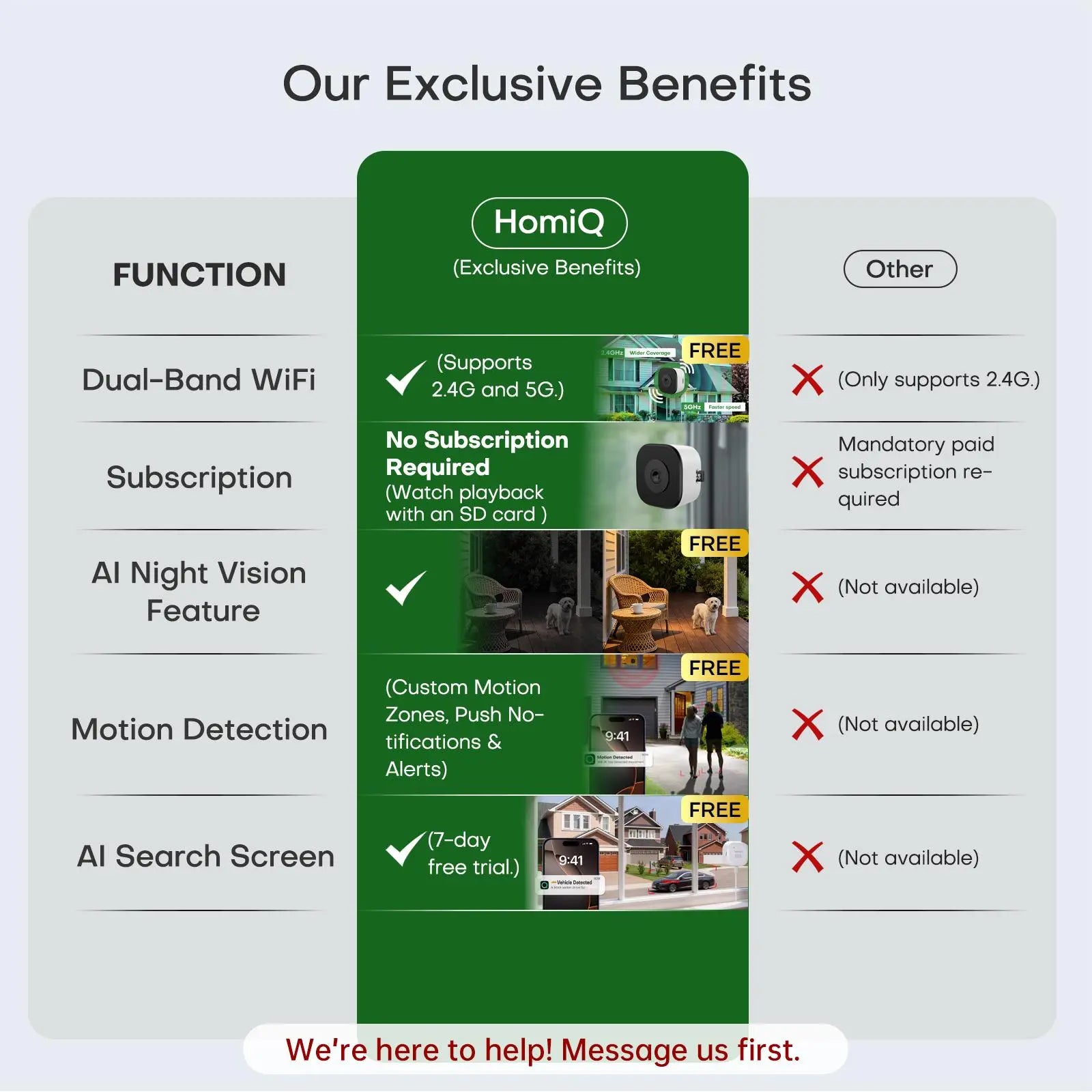 Homiq Ai Smart Window Bird Feeder with Close-Focus Camera, 2K HD Camera for Window Viewing, AI Bird Species Recognition & Instant Alerts, Strong Acrylic Bird Feeder,Great Gift for Kids & Bird Lovers