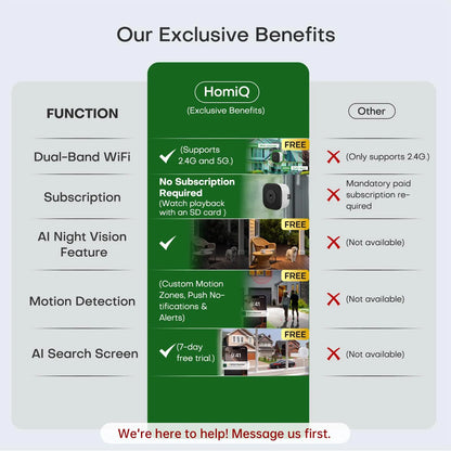 Homiq Ai Smart Window Bird Feeder with Close-Focus Camera, 2K HD Camera for Window Viewing, AI Bird Species Recognition & Instant Alerts, Strong Acrylic Bird Feeder,Great Gift for Kids & Bird Lovers