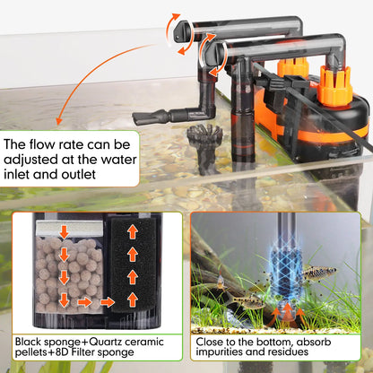 Hygger External Hang-On-Back Canister Aquarium Filter - Quiet Operation, 3-Stage Filtration, Anti-Dry Burn Motor, Adjustable Flow, Oil Skimmer, Duckbill Nozzle, and Shower Spray Bar